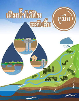 file-2370-Thai-887678419_Page_01-1.jpg