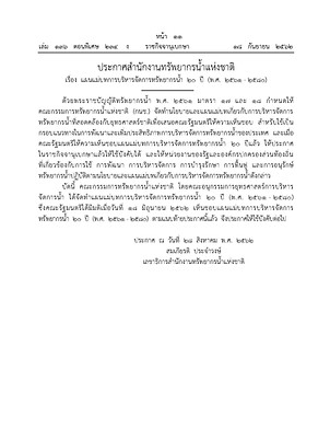 ประกาศราชกิจจานุเบกษา แผน 20 ปี_Page_01.